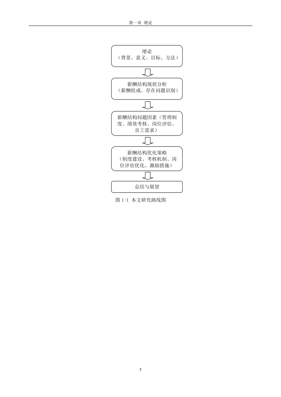 25年CH人力资源管理-Y企业薪酬结构研究-约21632字符-约21196字符.pdf_第9页