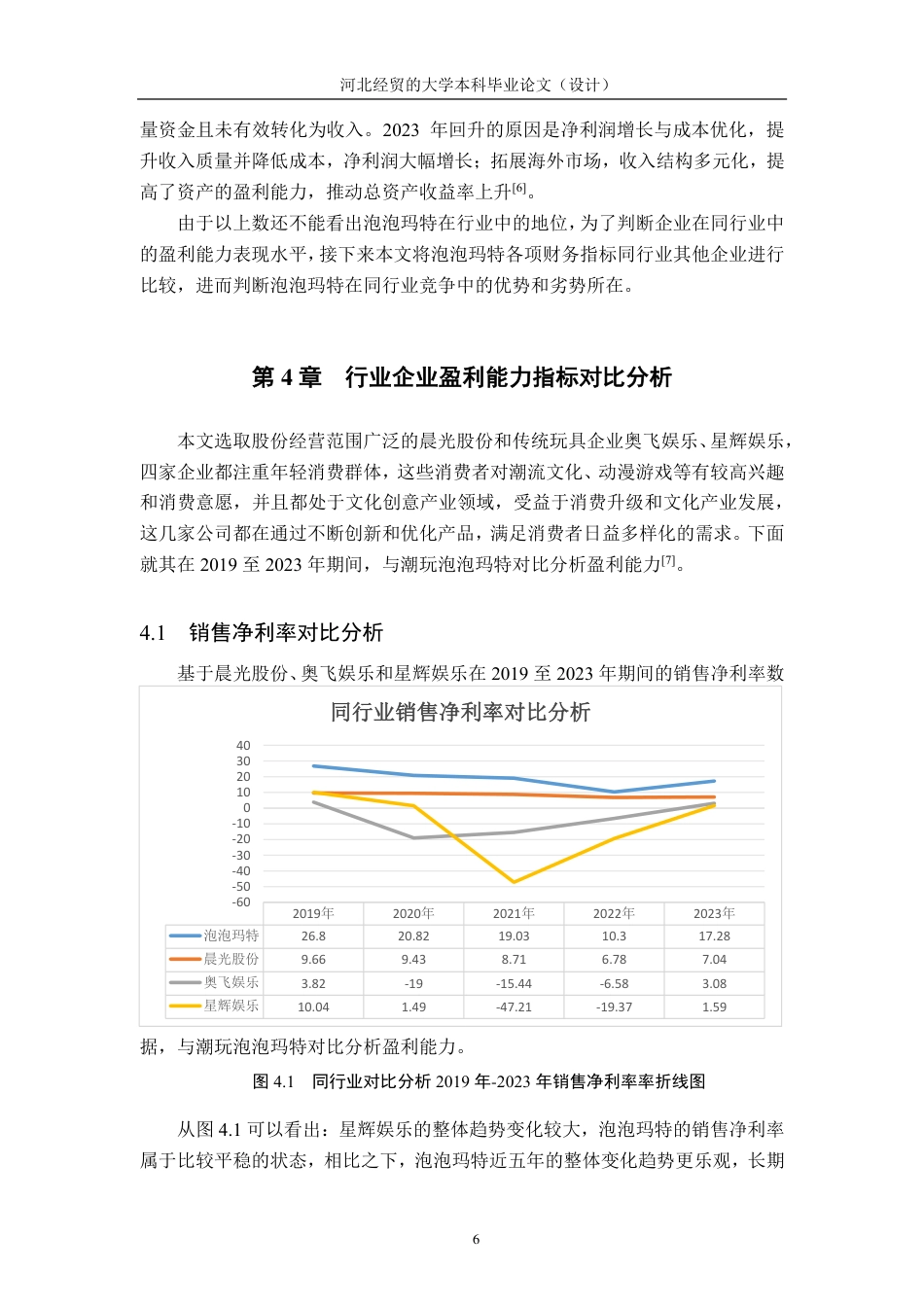 25年CH会计学-泡泡玛特盈利能力分析与提升策略-约11778字符-约11365字符.pdf_第10页