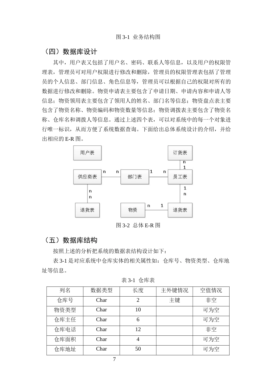 25年CH计算机科学与技术-基于JSP的物资管理系统设计与实现-约11486字符终稿.docx_第10页