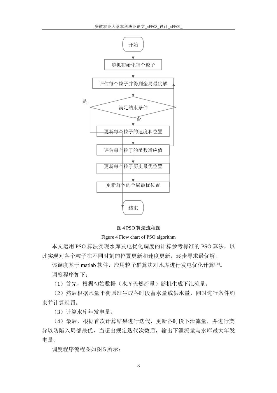 25年CH农业水利工程-水库发电优化调度的粒子群算法实现-约12808字符终稿.docx_第10页