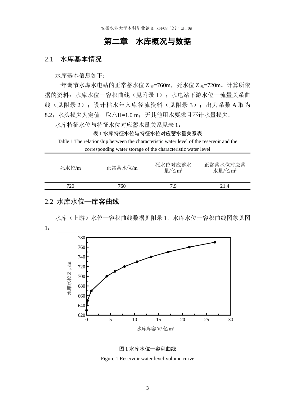 25年CH农业水利工程-水库发电优化调度的粒子群算法实现-约12808字符终稿.docx_第5页