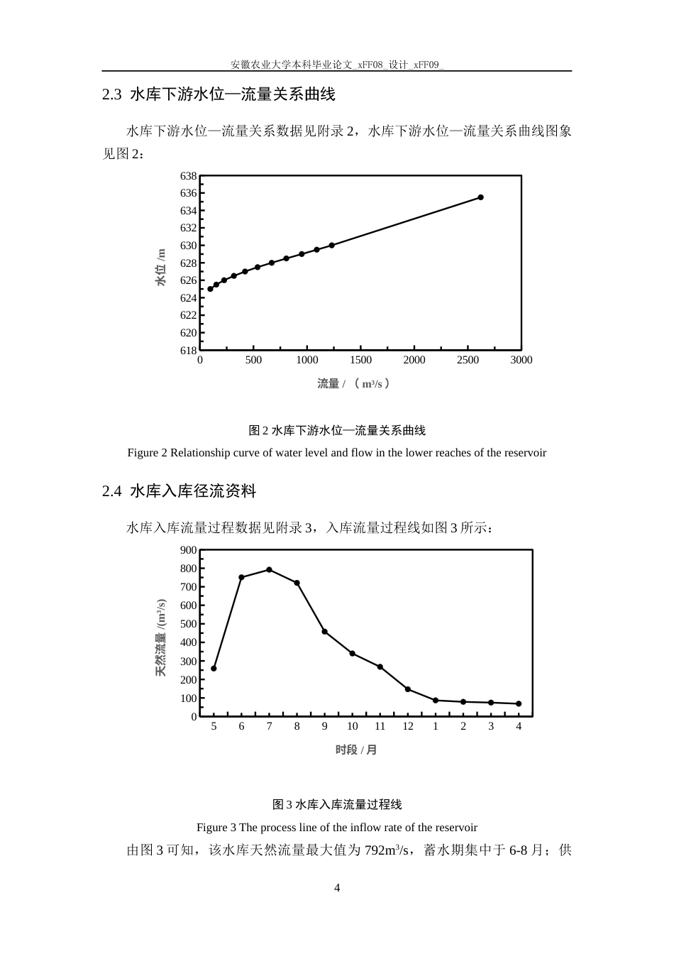 25年CH农业水利工程-水库发电优化调度的粒子群算法实现-约12808字符终稿.docx_第6页