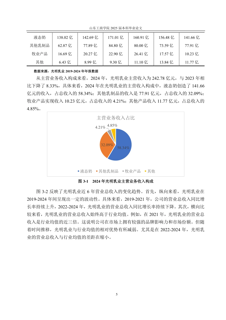 25年CH会计学-哈佛框架下光明乳业的财务分析-约23764字符.pdf_第9页