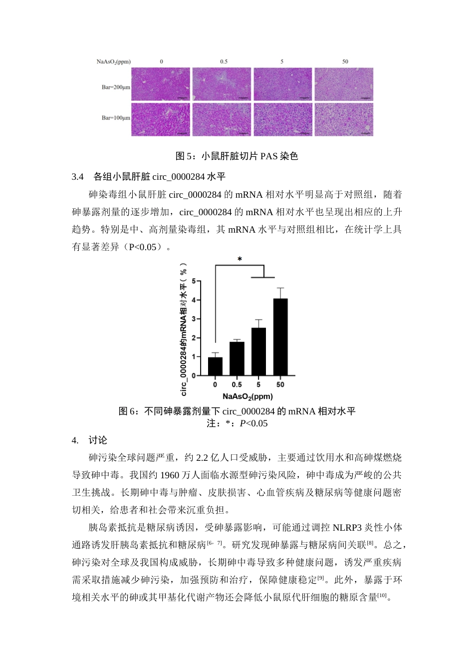 25年CH动物医学 Circ_0000284在慢性低剂量亚砷酸钠暴露致小鼠肝胰岛素抵抗中的作用研究-约7645字符终稿.docx_第7页