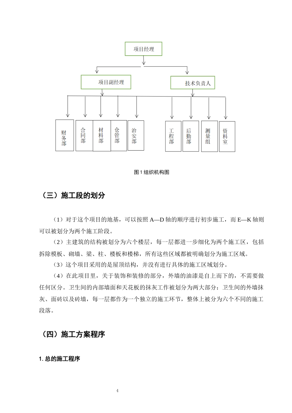 25年CH土木工程-长水实验中学综合楼施工组织设计-约5719字符终稿.docx_第7页