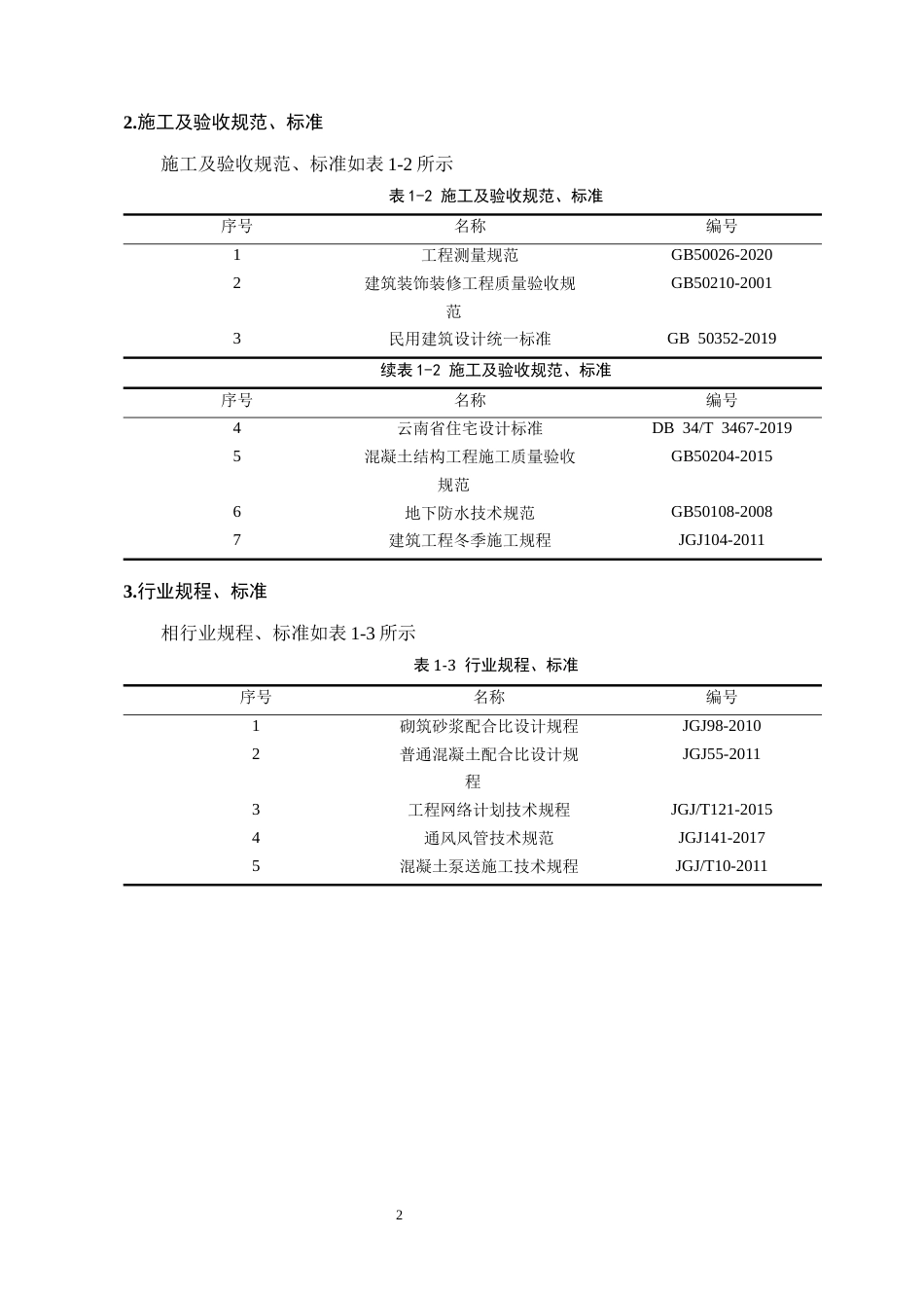 25年CH土木工程-溪园小区6#楼施工组织设计-约10485字符终稿.docx_第5页