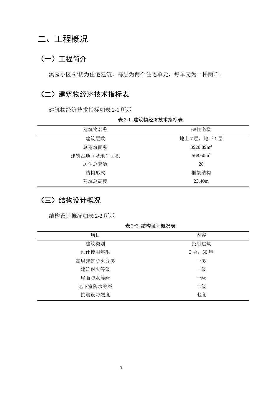 25年CH土木工程-溪园小区6#楼施工组织设计-约10485字符终稿.docx_第6页