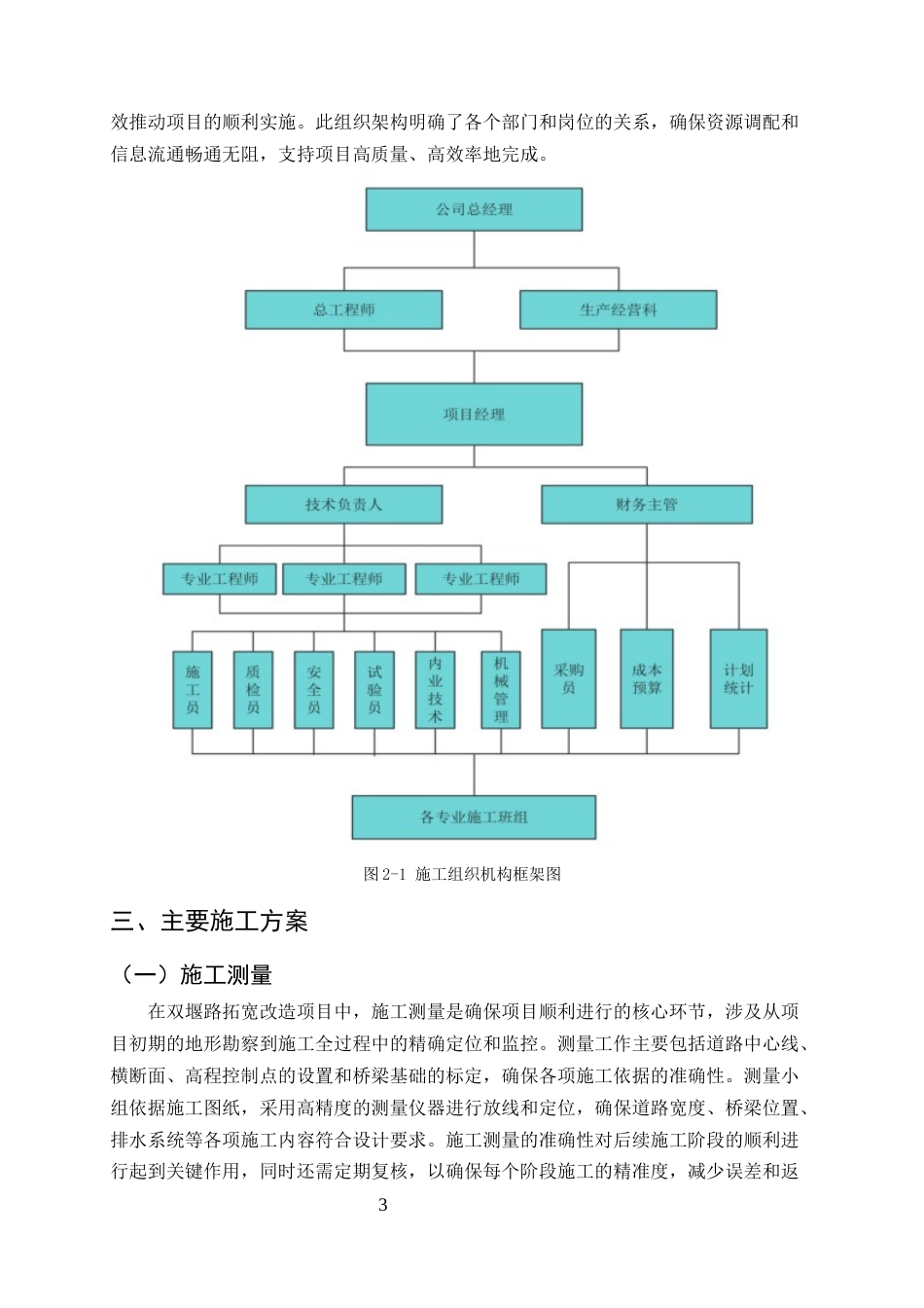 25年CH土木工程-双堰路拓宽改造项目施工组织设计-约10098字符终稿.docx_第6页