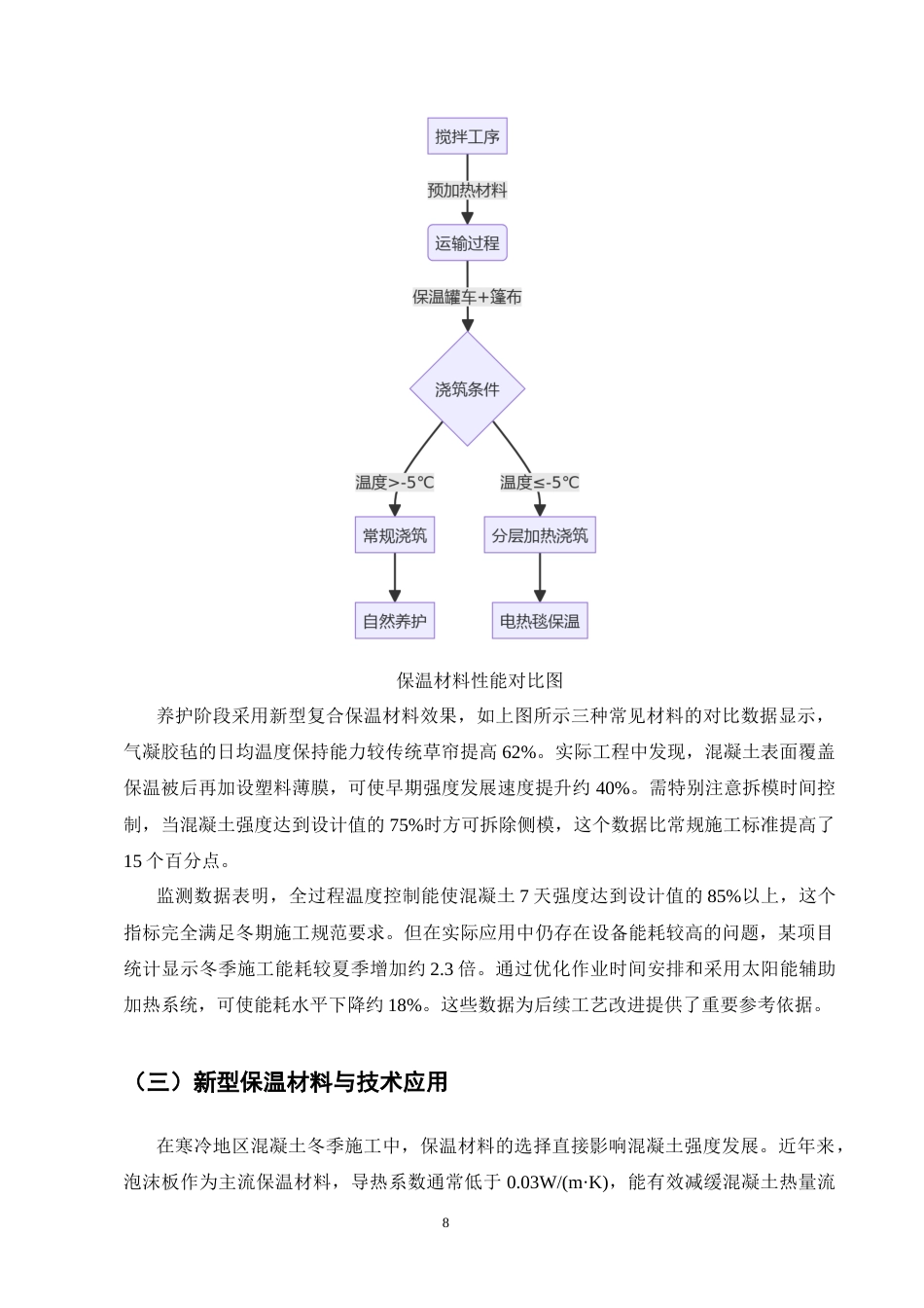 25年CH土木工程-寒冷地区混凝土结构冬期施工工艺改进研究-约8841字符终稿.docx_第10页