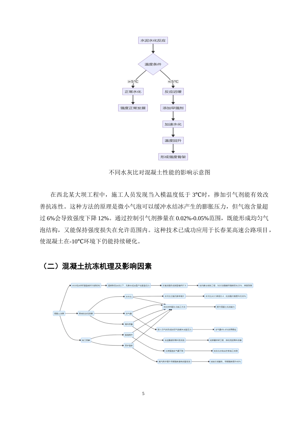 25年CH土木工程-寒冷地区混凝土结构冬期施工工艺改进研究-约8841字符终稿.docx_第7页