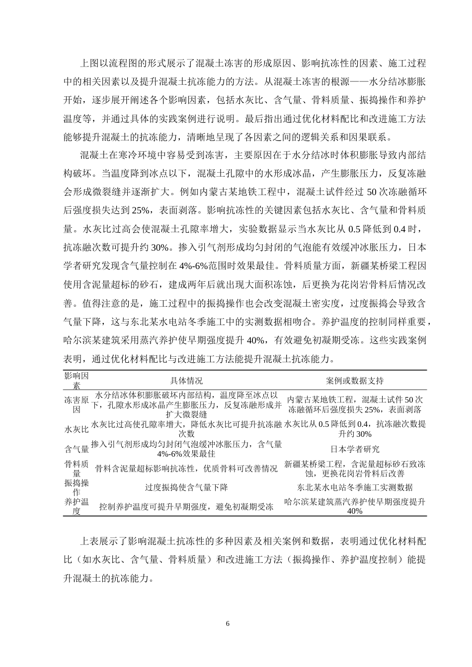 25年CH土木工程-寒冷地区混凝土结构冬期施工工艺改进研究-约8841字符终稿.docx_第8页