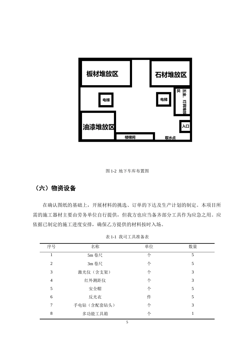 25年CH土木工程-昭通市M项目样板间施工组织设计及分析-约14773字符终稿.docx_第10页