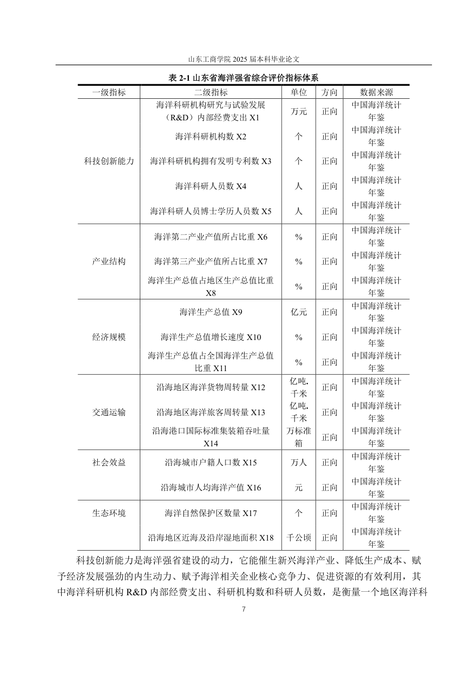 25年CH经济统计学专业-基于熵权法的山东海洋强省建设水平统计评价研究-约16821字符.pdf_第10页