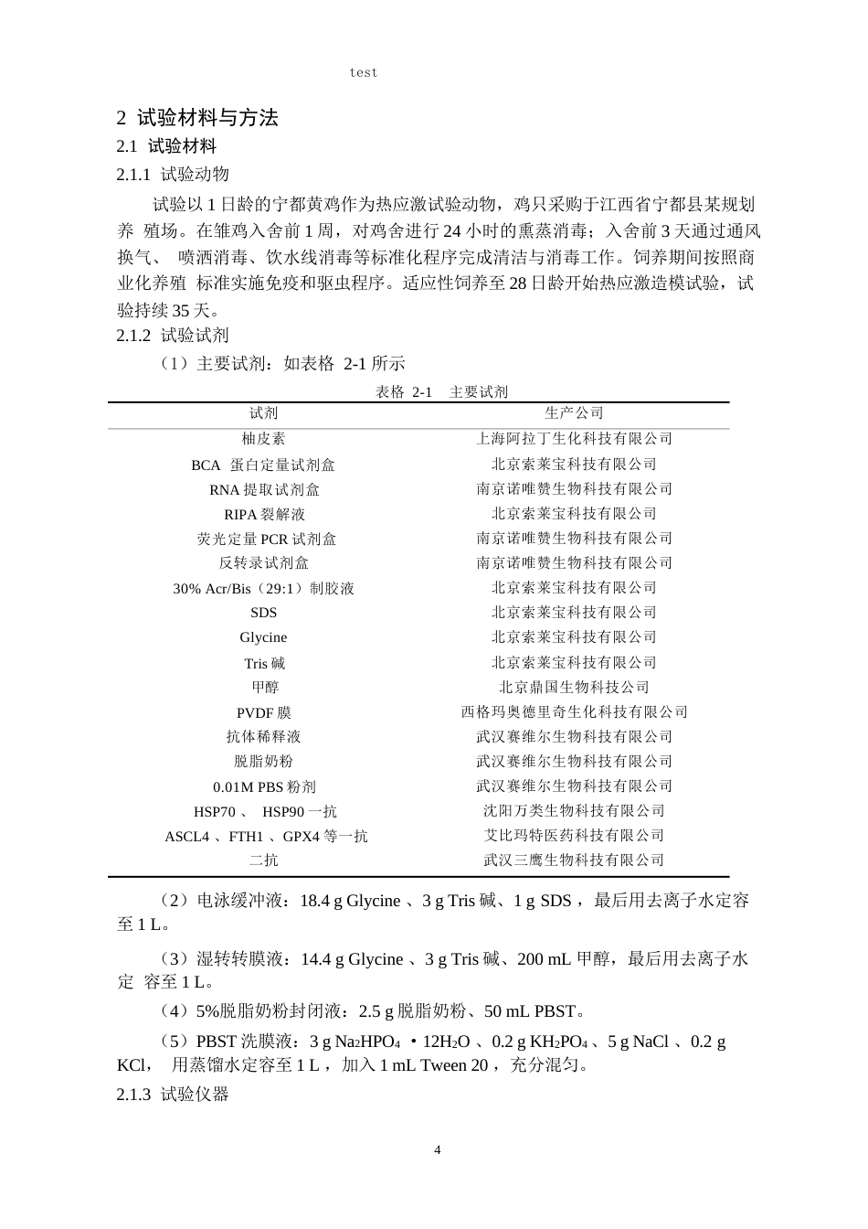25年CH动物药学 柚皮素通过调控铁死亡缓解热应激引起的宁都黄鸡心脏损伤-约13578字符终稿.docx_第6页