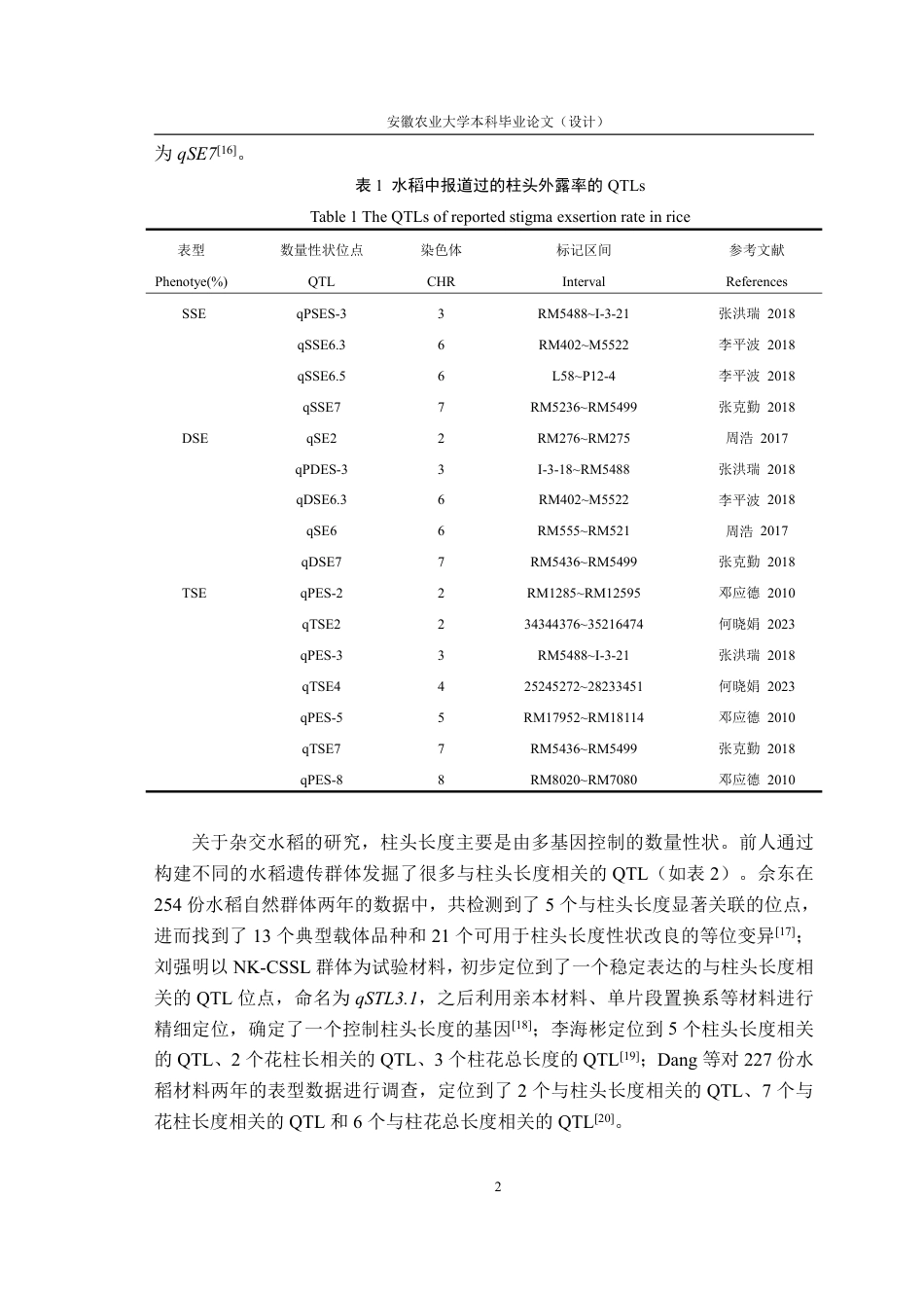 25年CH农学-水稻柱头长度的全基因组关联分析-约12931字符-约12485字符.pdf_第5页