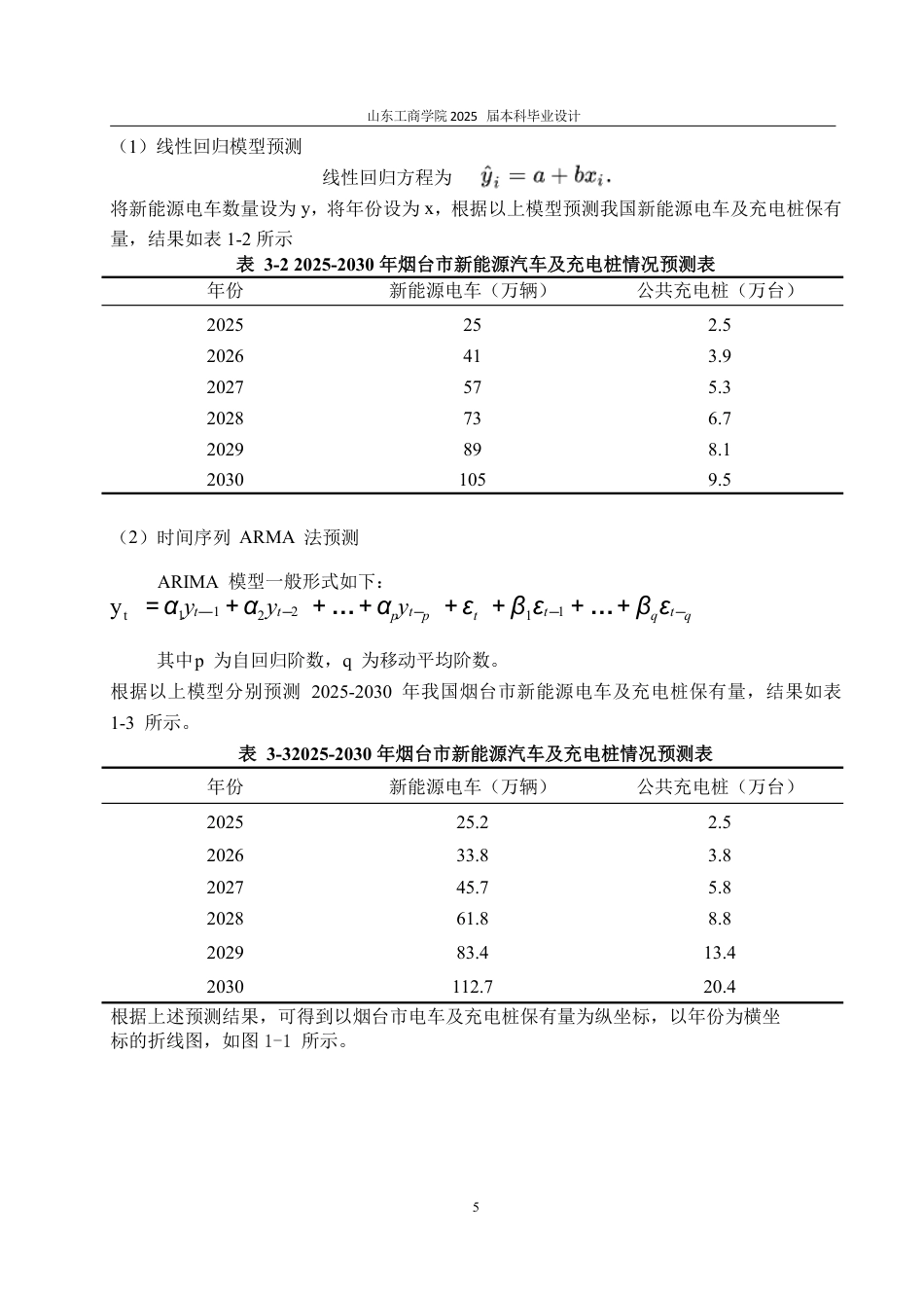 25年CH工程造价专业-新能源汽车充电桩项目经济评价-约24031字符.pdf_第8页