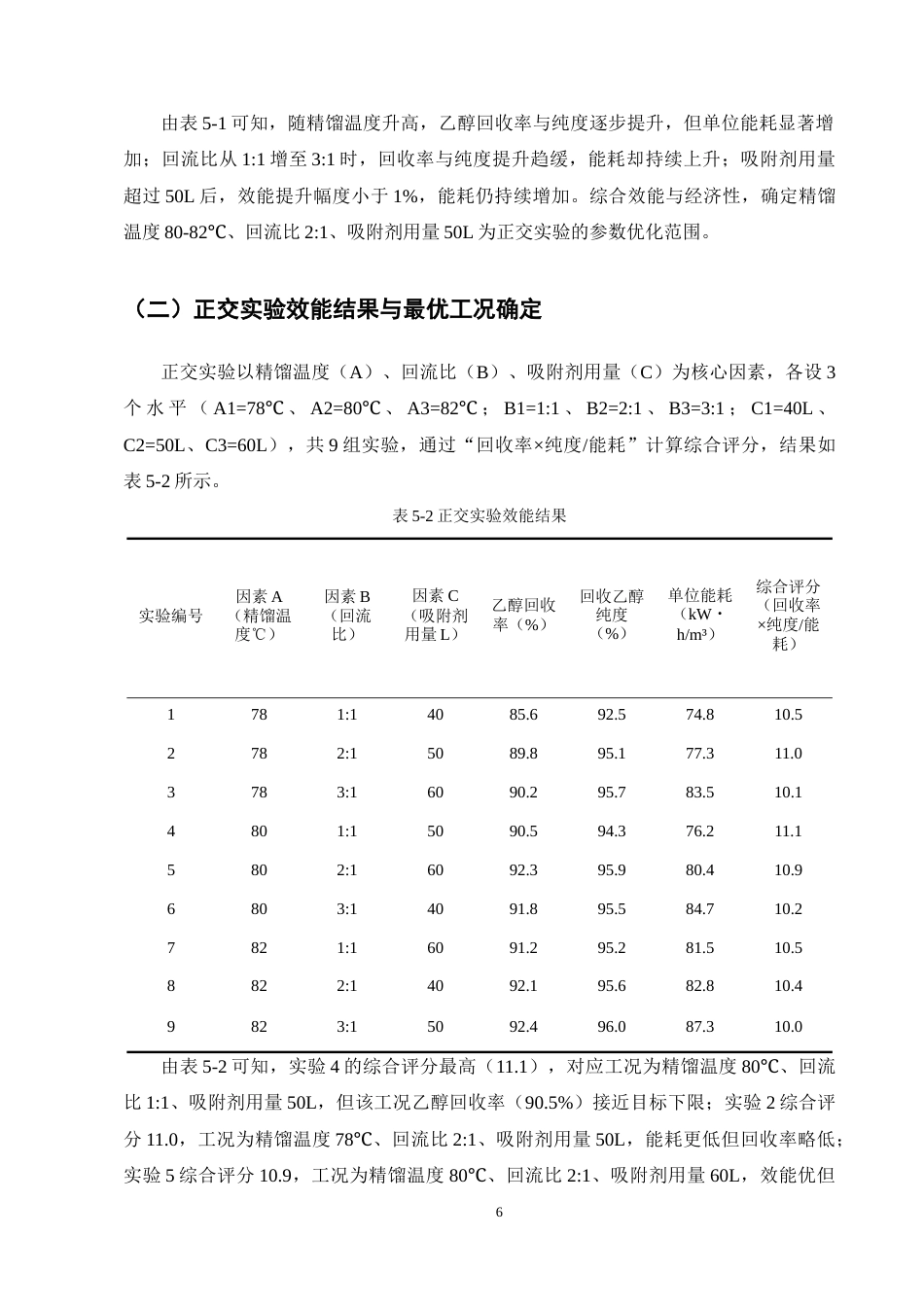25年CH机械电子工程-血液制品生产废液乙醇回收系统的集成化构建及效能分析-约9612字符终稿.docx_第10页