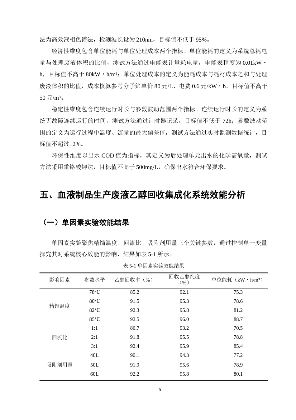 25年CH机械电子工程-血液制品生产废液乙醇回收系统的集成化构建及效能分析-约9612字符终稿.docx_第9页