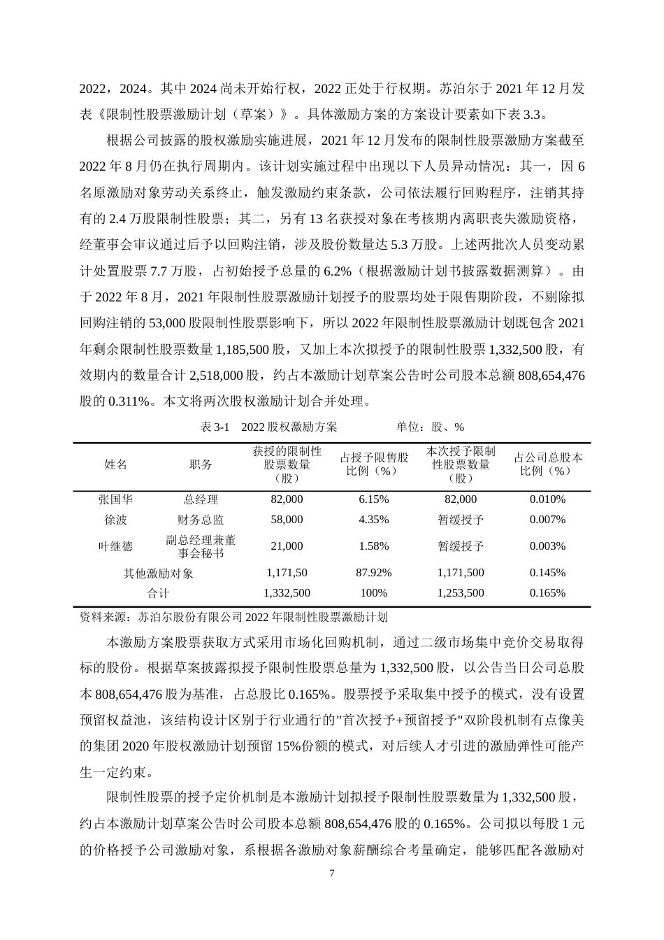 25年CH会计学-苏泊尔股权激励的问题及对策研究-约13142字符终稿.docx_第9页