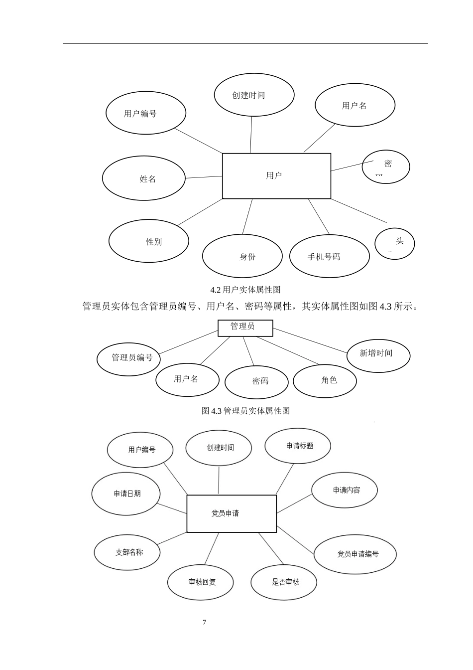 25年CH计算机科学与技术-基于Java的智慧党建管理平台系统的设计与实现-约10411字符终稿.docx_第9页