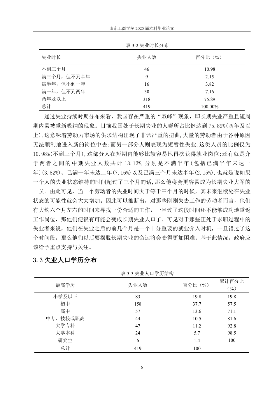25年CH经济统计专业-烟台市劳动力失业与再就业状况及影响因素分析-约25877字符.pdf_第9页