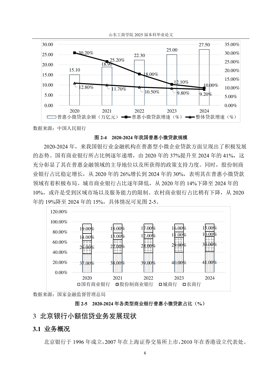 25年CH金融学专业-普惠金融发展背景下北京银行小额信贷业务研究-约19969字符.pdf_第10页