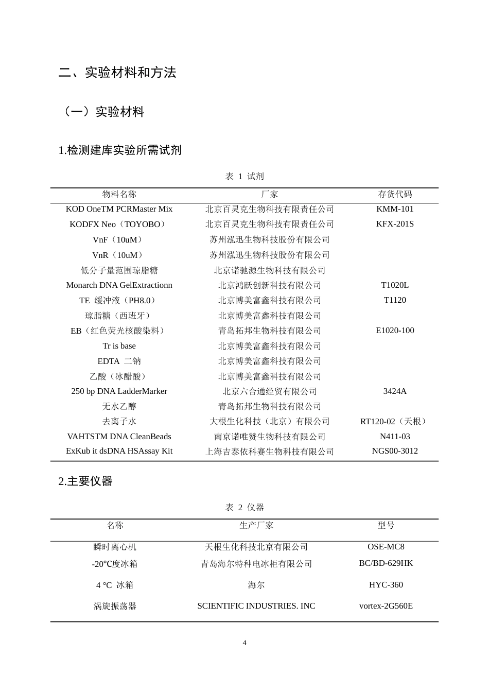 25年CH制药工程-柴胡白芍药对改善抑郁症大鼠肠道菌群作用研究-约8630字符终稿.docx_第7页
