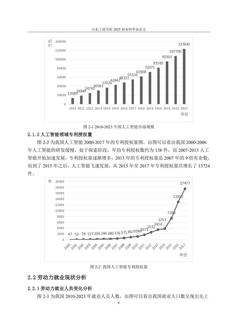 25年CH应用统计学-人工智能发展对我国劳动力就业的影响研究-约19947字符.pdf_第9页