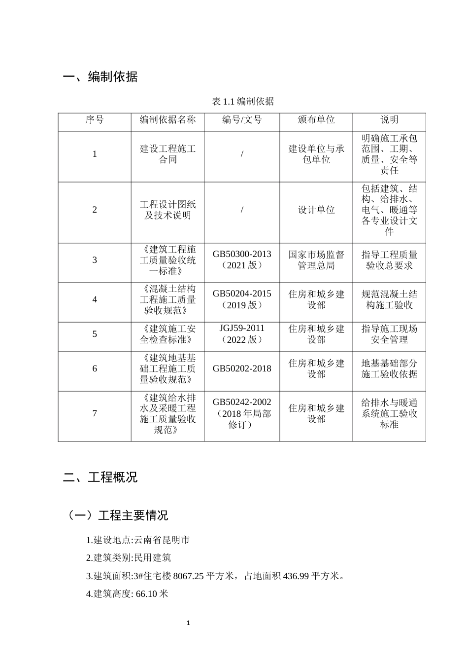 25年CH土木工程-紫悦府小区3#住宅楼施工组织设计-约24462字符终稿.docx_第6页