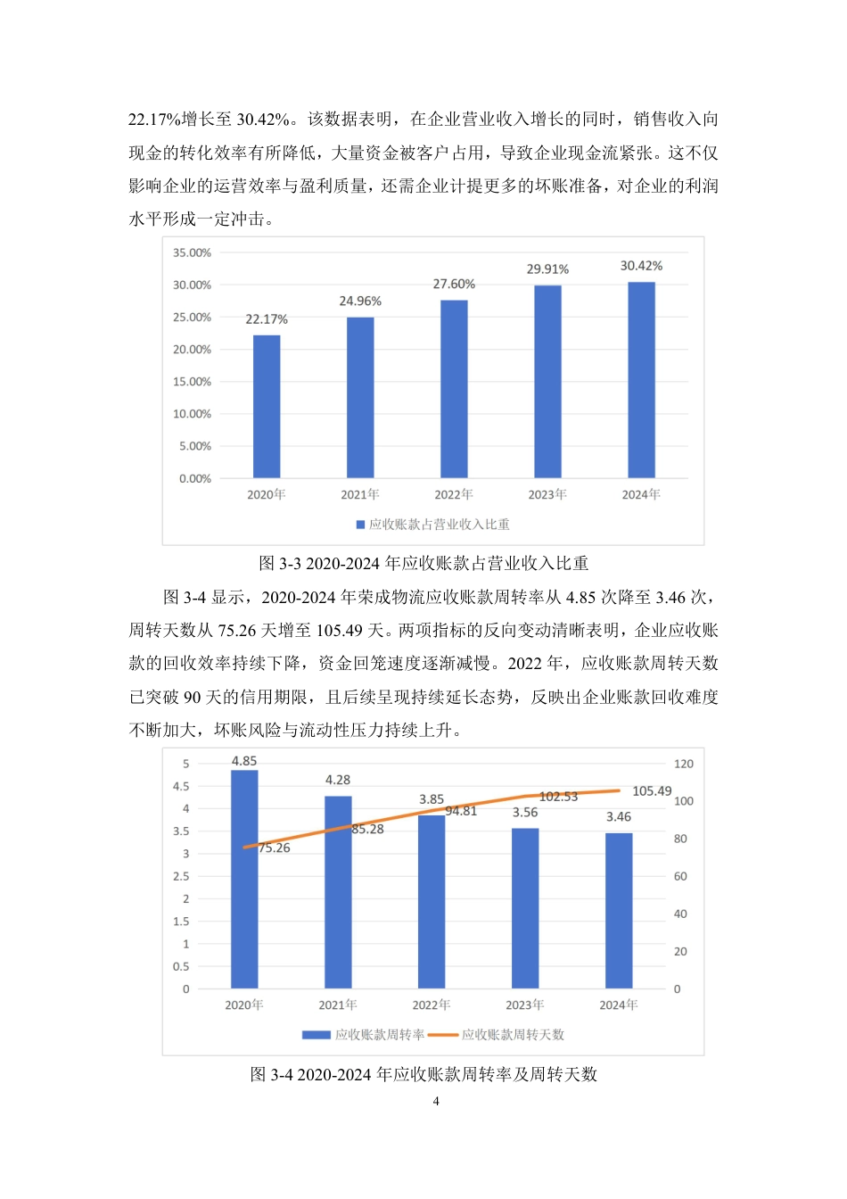 25年CH会计学-基于全过程管理的物流企业应收账款管理优化研究-约8793字符.pdf_第6页