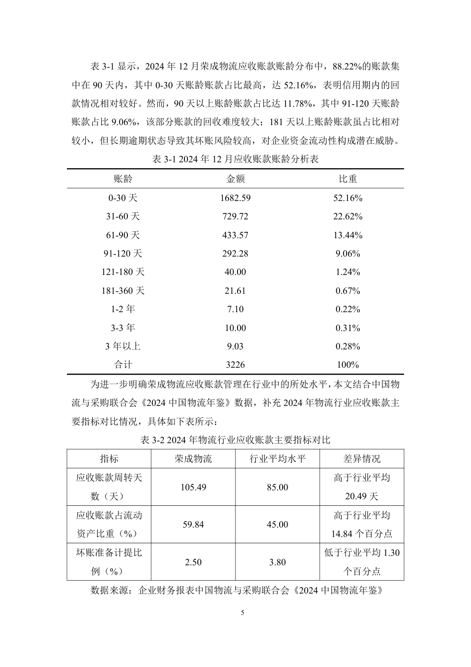 25年CH会计学-基于全过程管理的物流企业应收账款管理优化研究-约8793字符.pdf_第7页