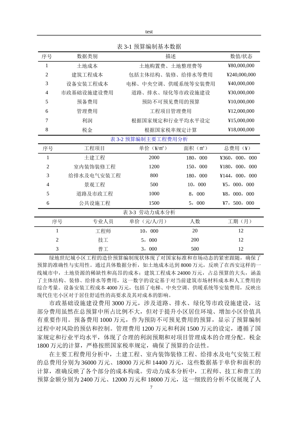 25年CH土木工程 绿地世纪城小区工程造价预算编制研究-约15655字符.doc_第10页