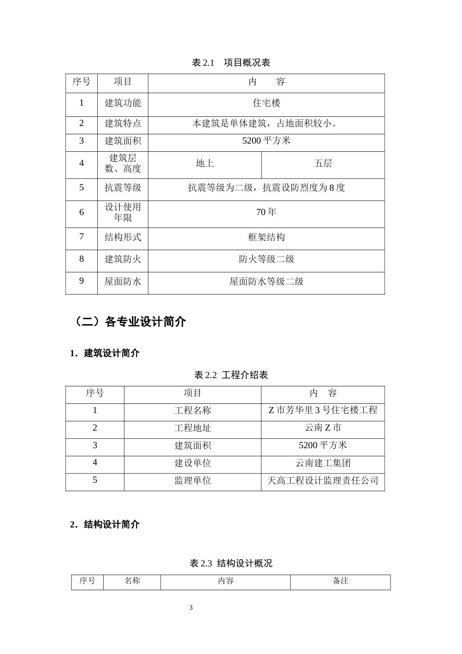 25年CH土木工程-Z市芳华里3号住宅楼施工组织设计-约21832字符终稿.docx_第8页