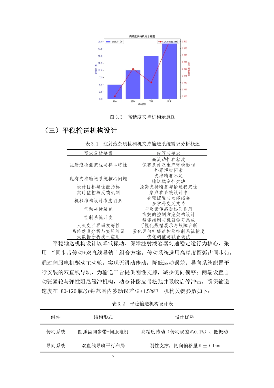 25年CH机械电子工程-注射液杂质检测机夹持输送系统的设计与开发-约9934字符终稿.docx_第9页