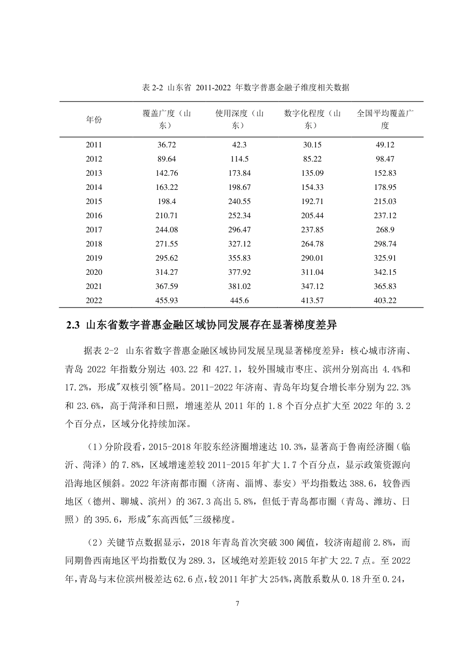 25年CH金融学-山东省数字普惠金融发展现状存在问题及对策-约20324字符.pdf_第10页