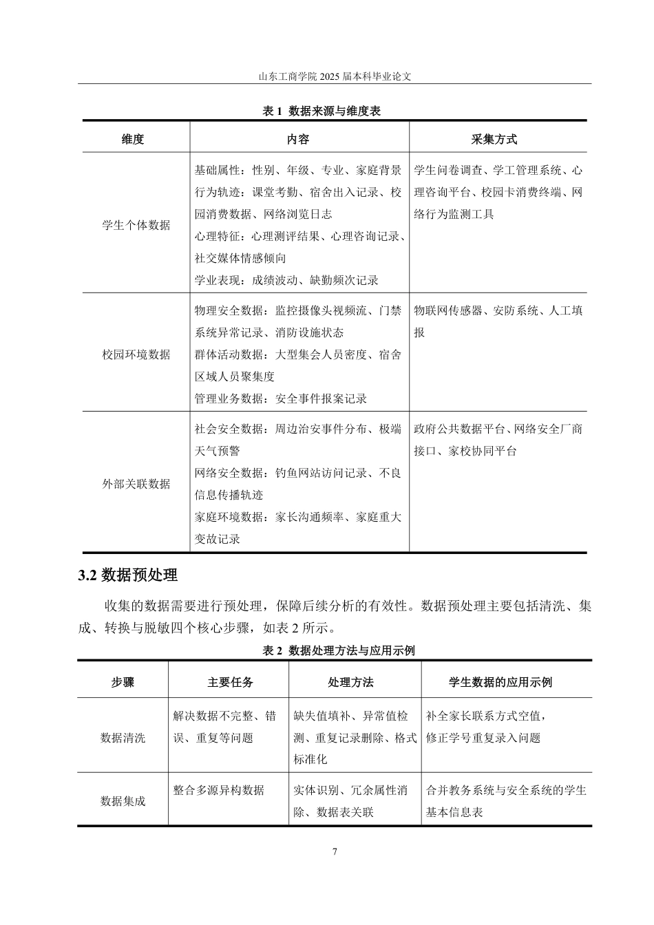 25年CH数据科学与大数据技术-基于大数据分析的学生安全管理模式探析-约22781字符.pdf_第10页