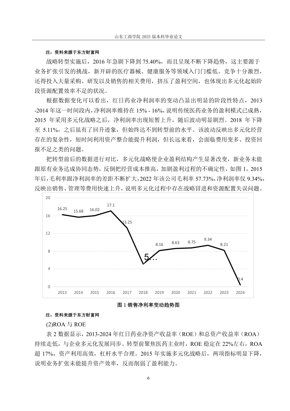 25年CH会计学-红日药业公司多元化经营下的财务风险研究-约19813字符.pdf_第10页