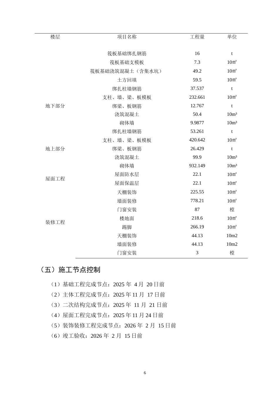 25年CH土木工程-祥龙泰然居小区17#楼施工组织设计-约14611字符.doc_第9页