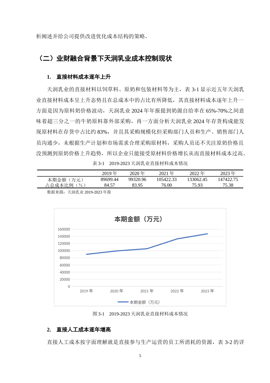 25年CH会计学-业财融合背景下天润乳业成本控制问题研究-约10927字符终稿.docx_第9页