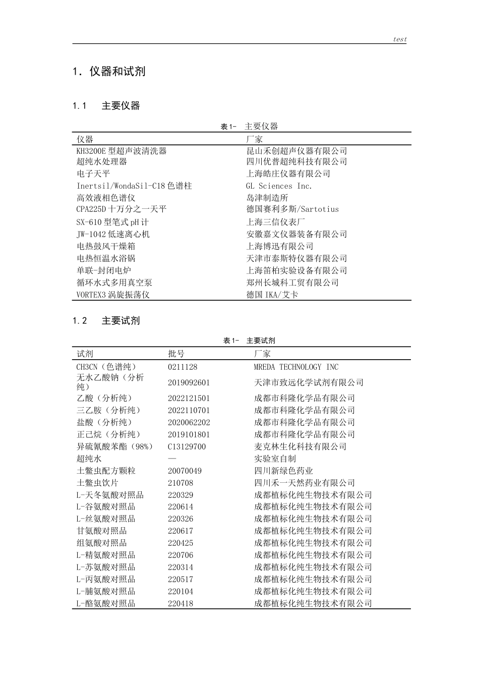 25年CH药学-柱前衍生化HPLC测定土鳖虫饮片与配方颗粒中17种氨基酸含量-约22569字符.doc_第2页