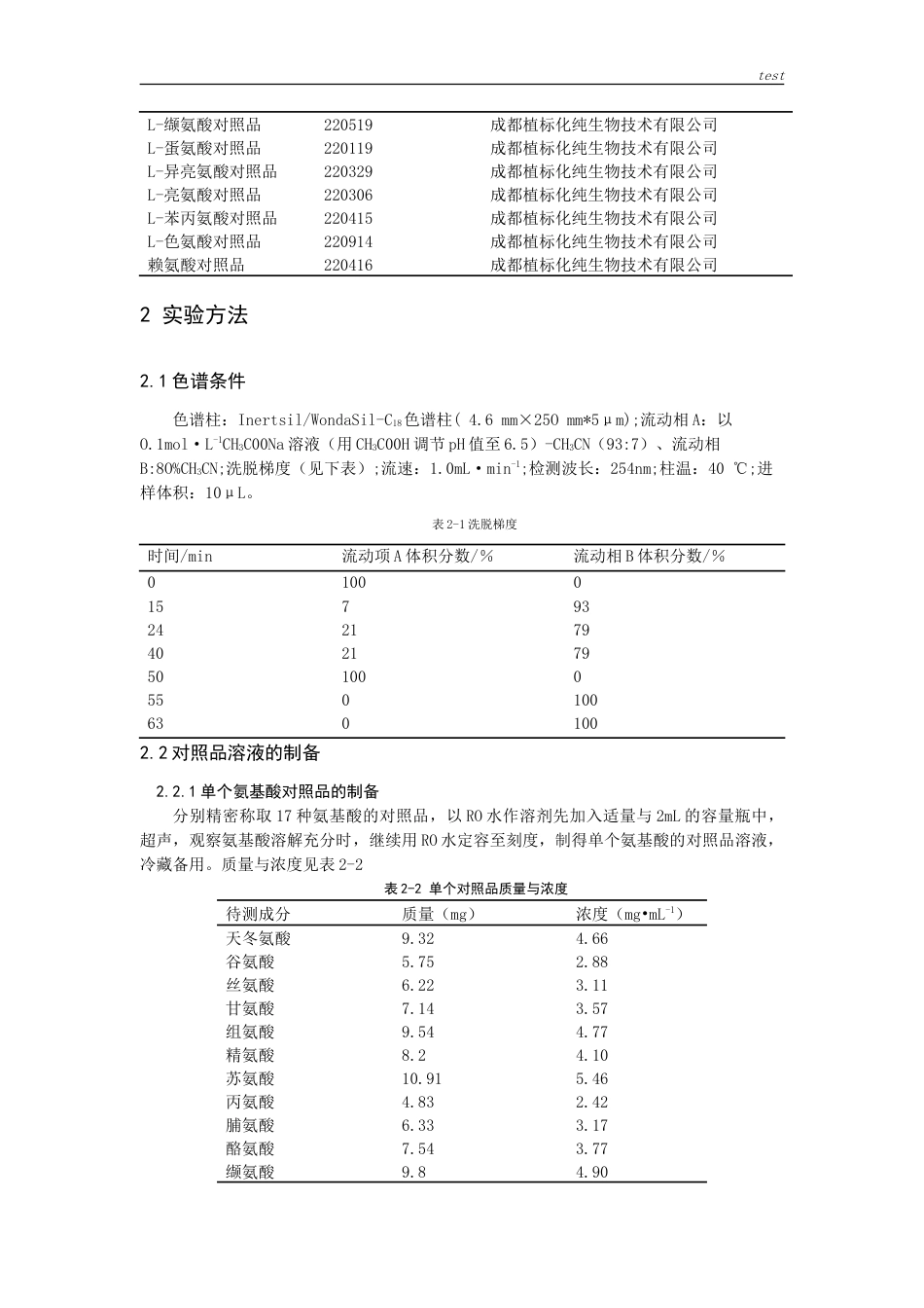 25年CH药学-柱前衍生化HPLC测定土鳖虫饮片与配方颗粒中17种氨基酸含量-约22569字符.doc_第3页