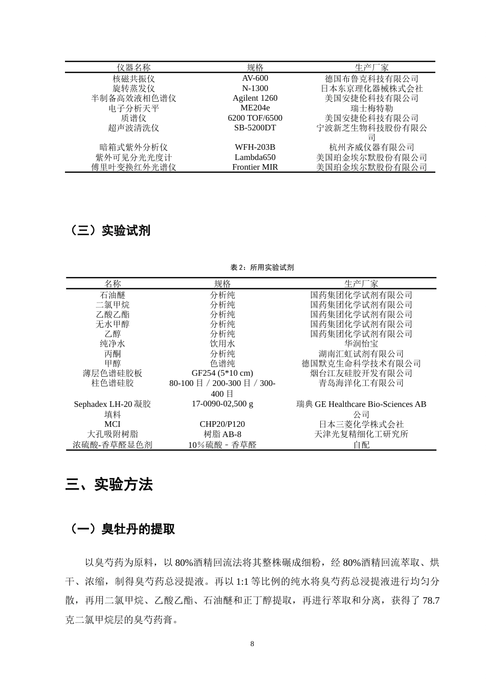 25年CH制药工程-臭牡丹二氯甲烷层中香豆素的提取分离和结构鉴定-约7509字符终稿.docx_第8页
