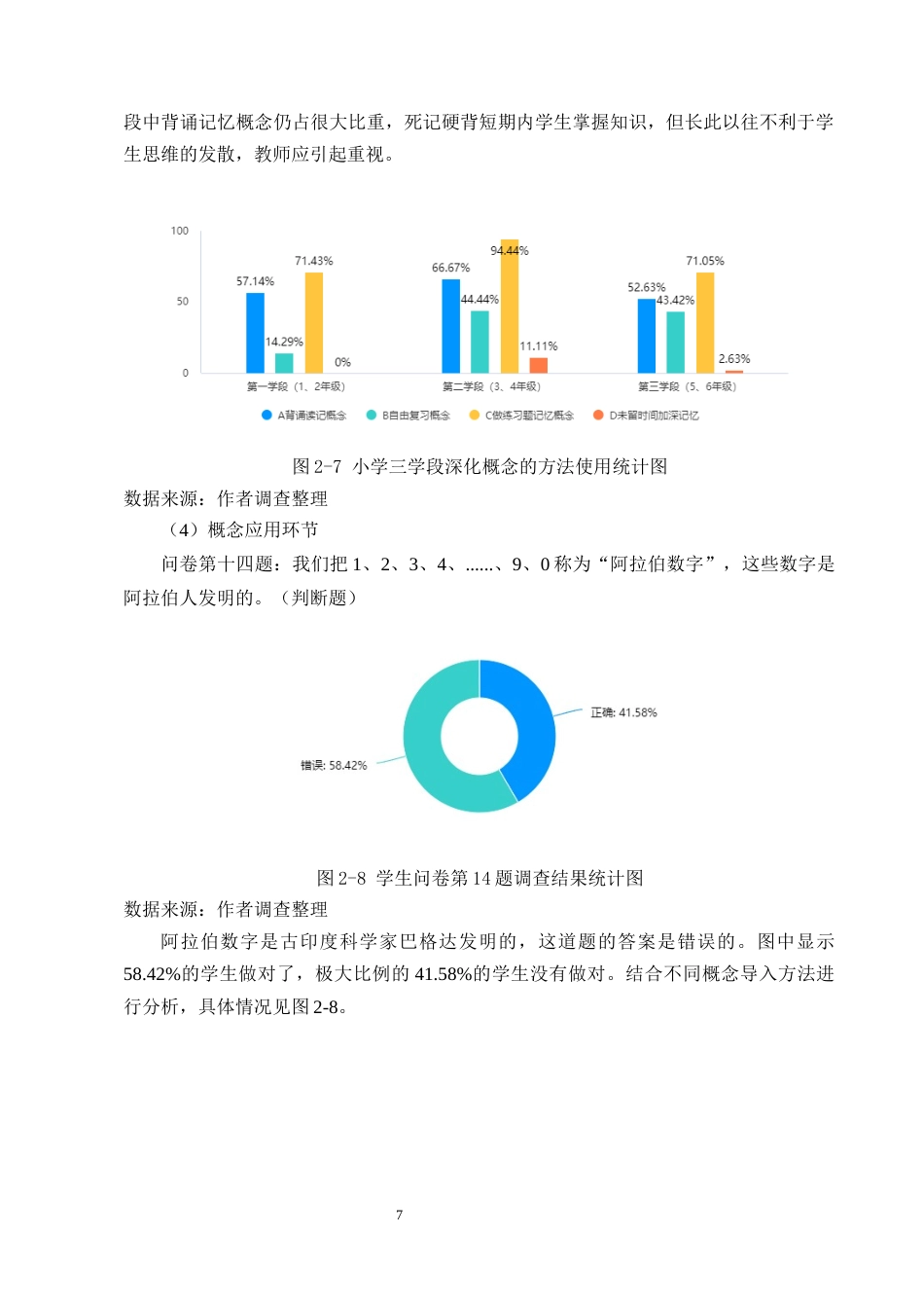 25年CH小学教育-小学数学概念教学与数学文化的融合现状及对策研究-约17285字符终稿.docx_第10页