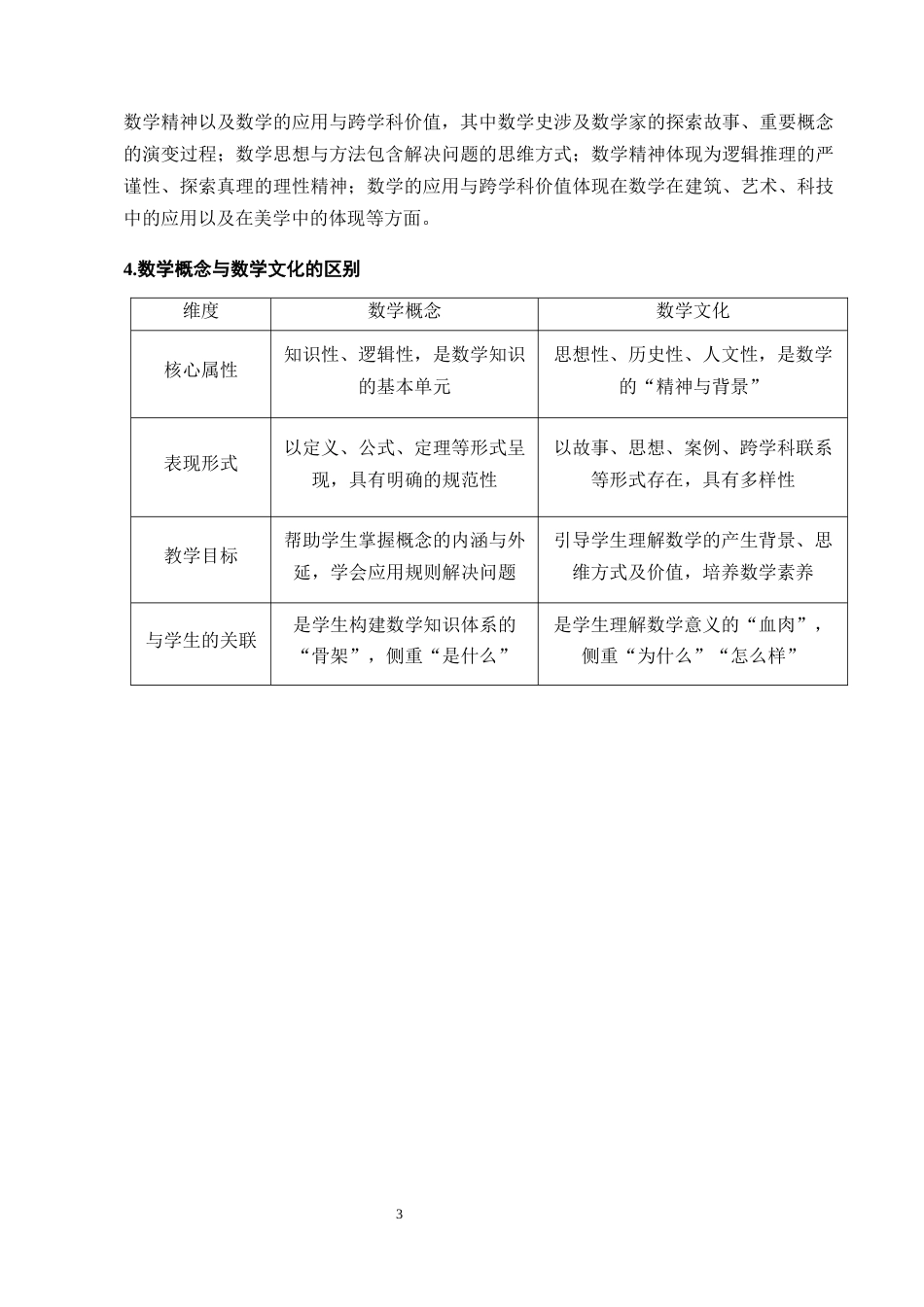 25年CH小学教育-小学数学概念教学与数学文化的融合现状及对策研究-约17285字符终稿.docx_第6页