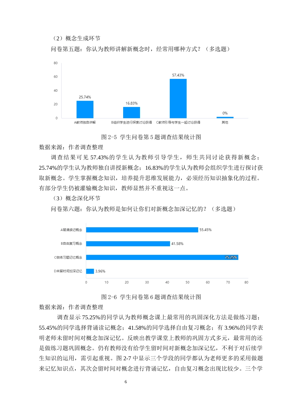 25年CH小学教育-小学数学概念教学与数学文化的融合现状及对策研究-约17285字符终稿.docx_第9页
