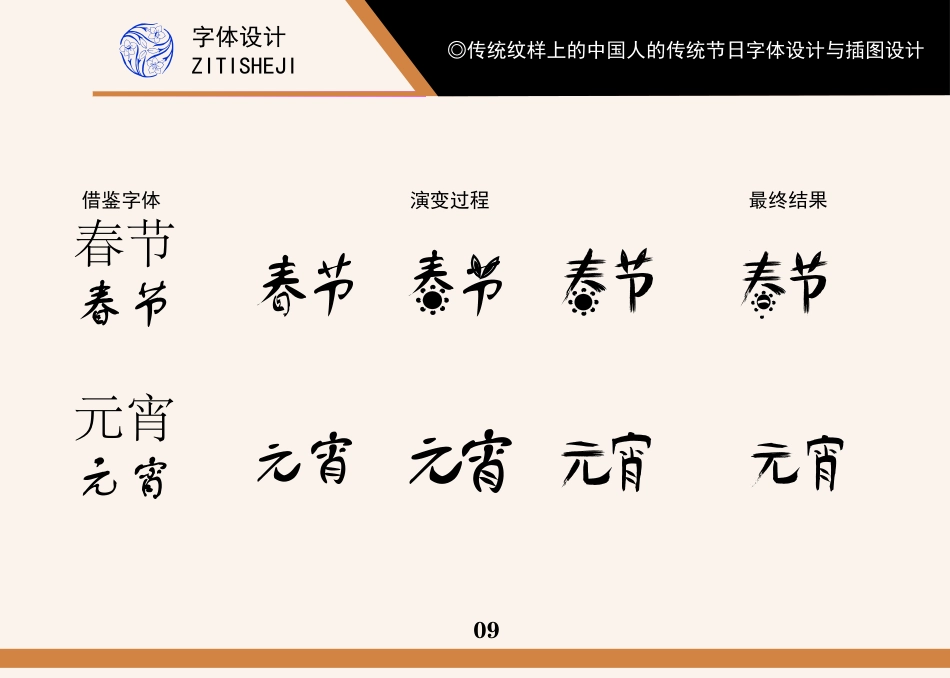 23年WP视觉传达设计-传统纹样上的中国人的传统节日字体设计与插图设计-2019510310-姜淼淼-附件.pdf_第9页