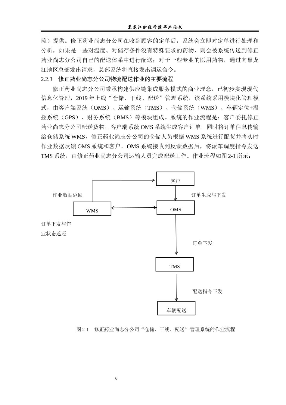 23年WP物流管理-修正药业尚志分公司药品配送管理问题分析-2021520025-付美超.docx_第10页