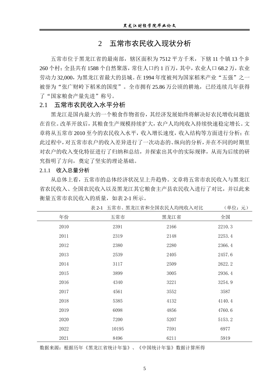 23年WP经济学-五常市农民收入的现状、问题与对策-2019512133-郑煜修.doc_第9页
