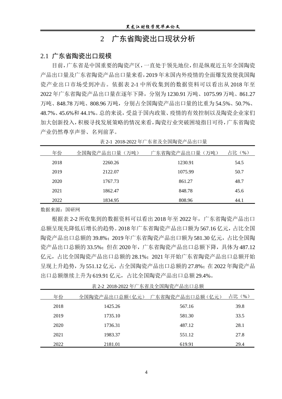 23年WP国际经济与贸易-广东省陶瓷出口现状及对策分析-2019512458-卢佳琪.doc_第8页