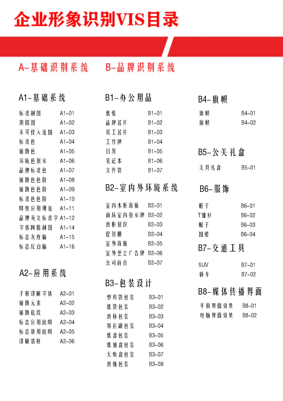 23年WP视觉传达设计-Nightingale（夜莺）酒吧品牌形象策划与推广-2019510273-陈彦男-附件.pdf_第4页